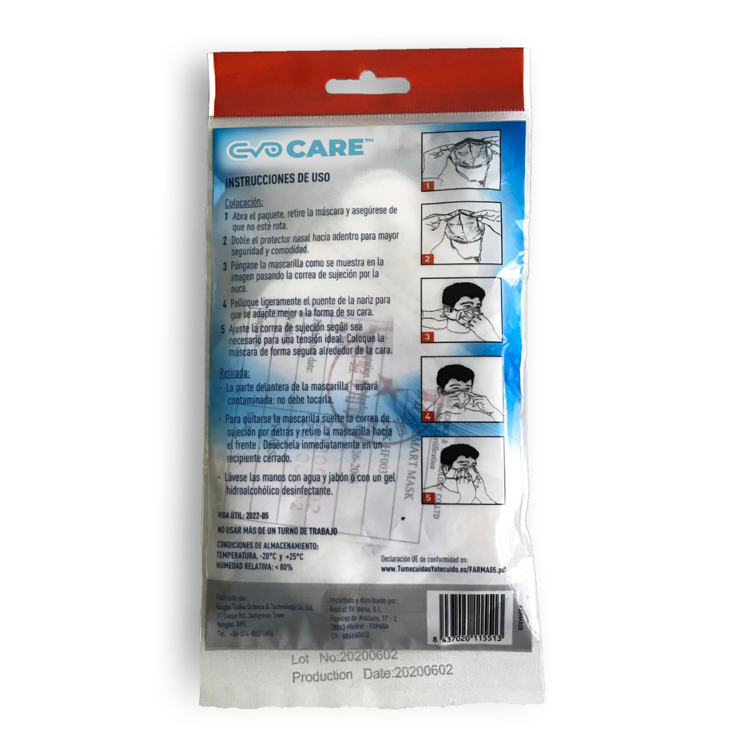 Mascarilla FFP2 NR con Correa de Sujeción (Pack 2 unidades)