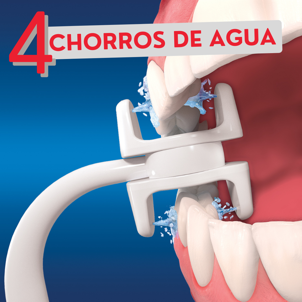 Miracle Smile – Irrigador dentário duplo