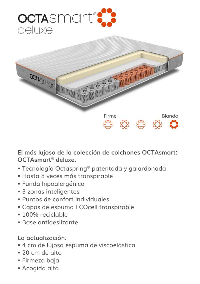 Octasmart Deluxe mattress