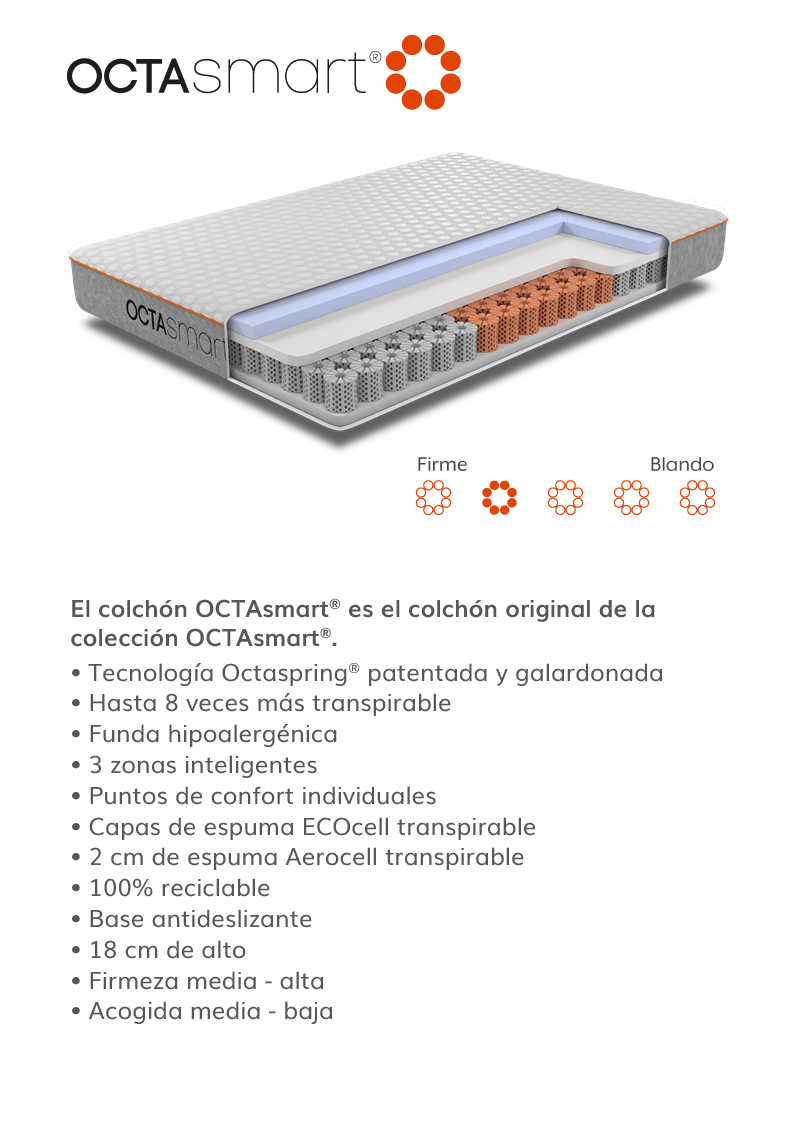 Octasmat mattress