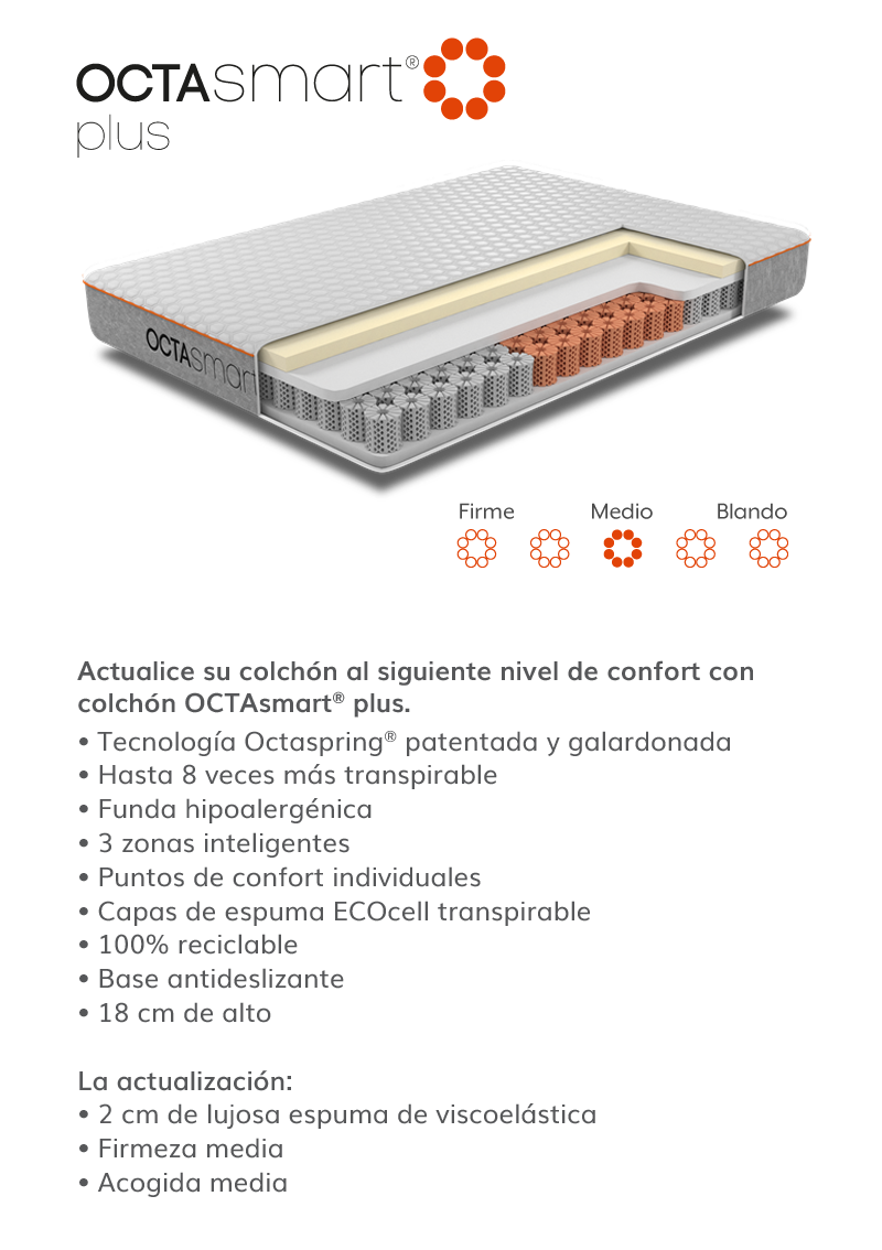 Octasmart Plus mattress