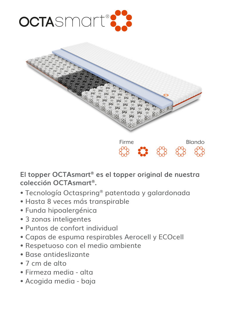 Octasmat mattress